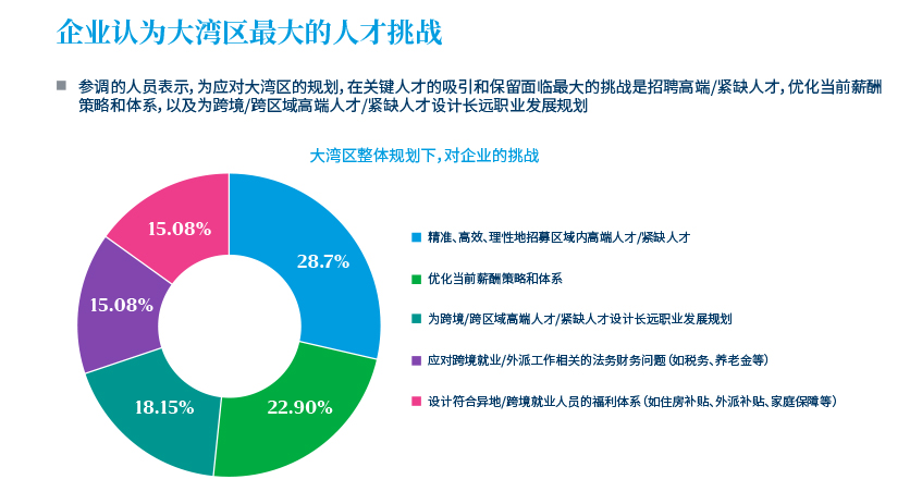 重庆人力资源网官网_重庆人力社会保障网_2023重庆人力资源网