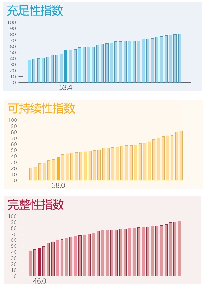 MMGPI China