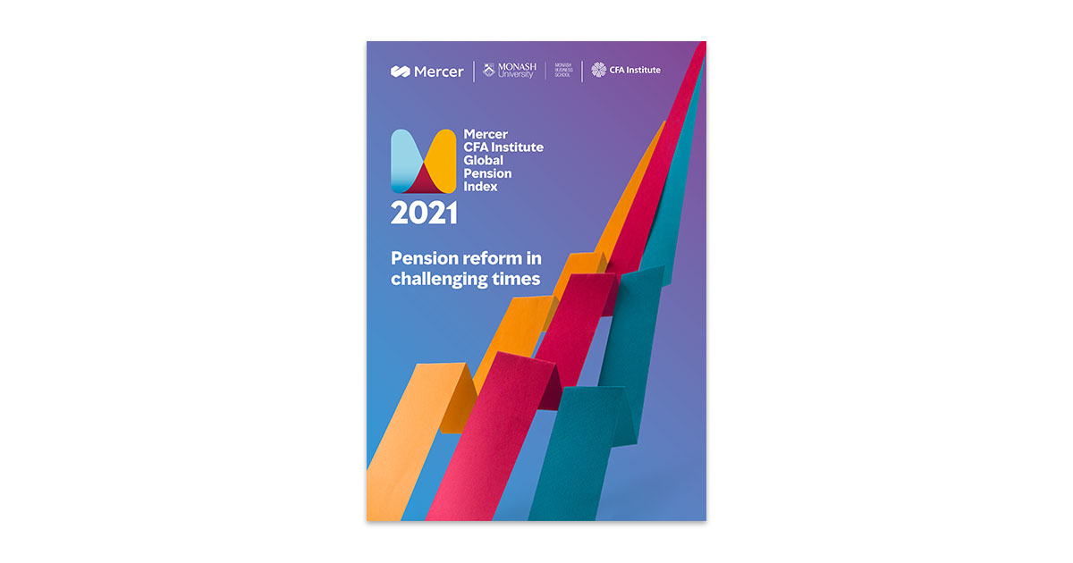 Report cover, Mercer CFA Institute Global Pension Index 2021. Pension reform in challenging times.