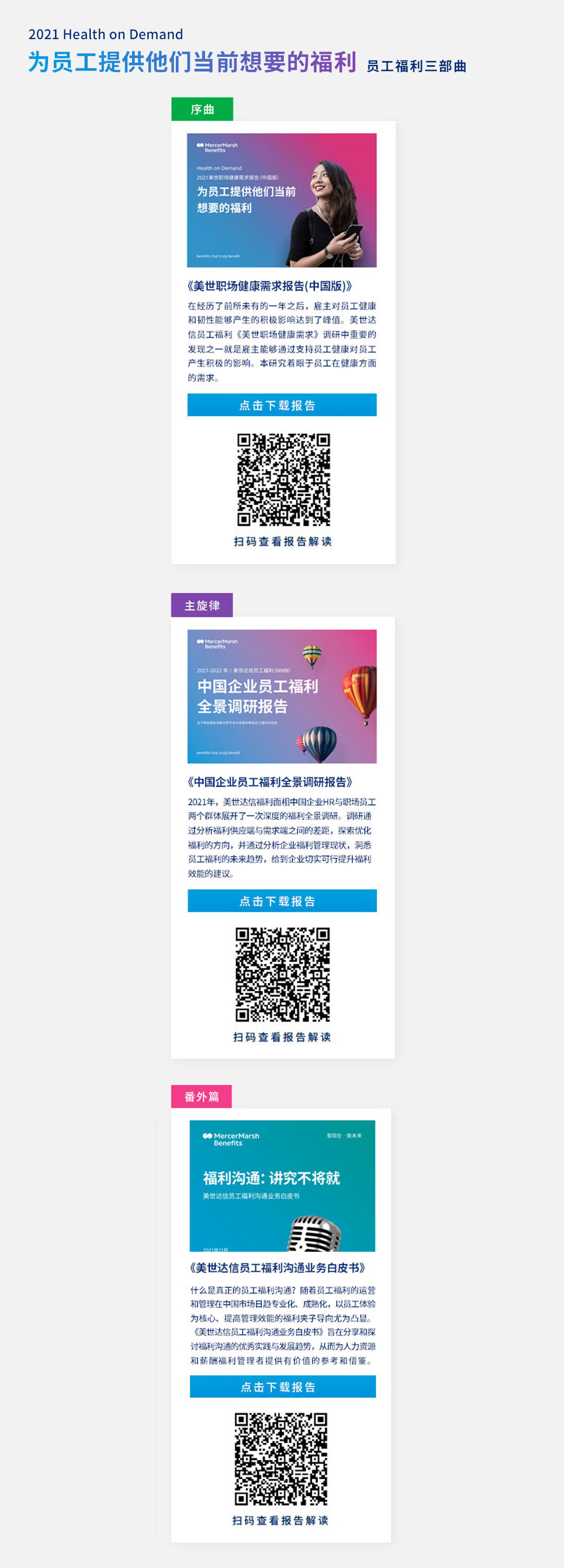 2021年职场健康需求报告 - 图片1