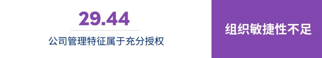 敏捷性