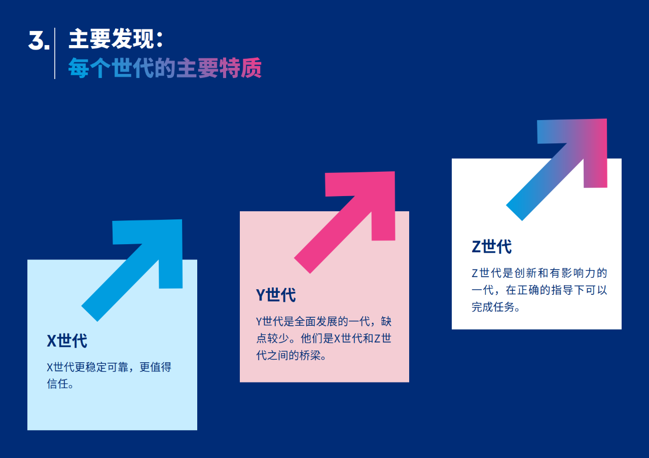 抢先阅读-配图4