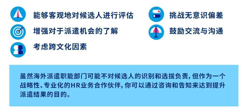 候选人选拔——最佳实践