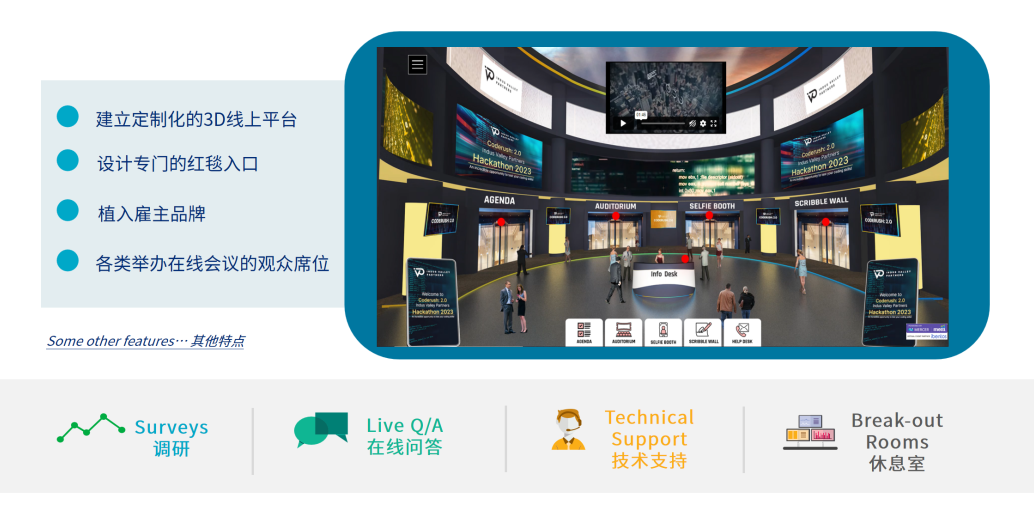 通过平台技术功能，构建独特的参与体验