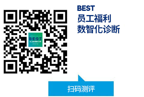 BEAT 福利有效性测评工具