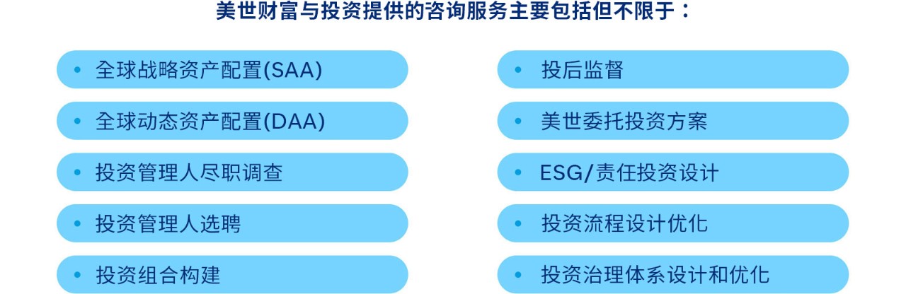 投资咨询
